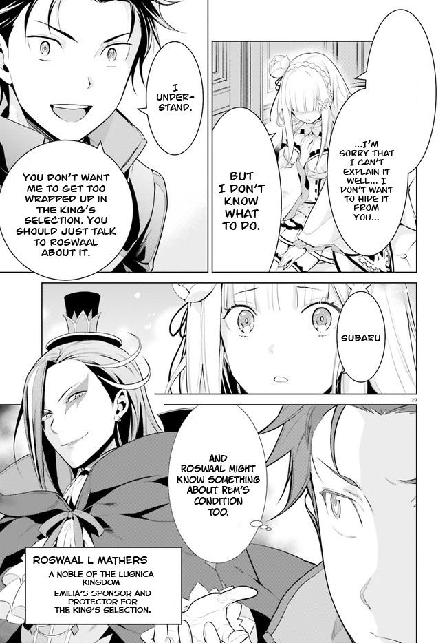 Re:zero Kara Hajimeru Isekai Seikatsu Dai 4-Shou - Seiiki To Gouyoku No Majo Chapter 1 - BidManga.com