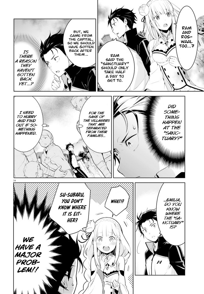 Re:zero Kara Hajimeru Isekai Seikatsu Dai 4-Shou - Seiiki To Gouyoku No Majo Chapter 1 - BidManga.com