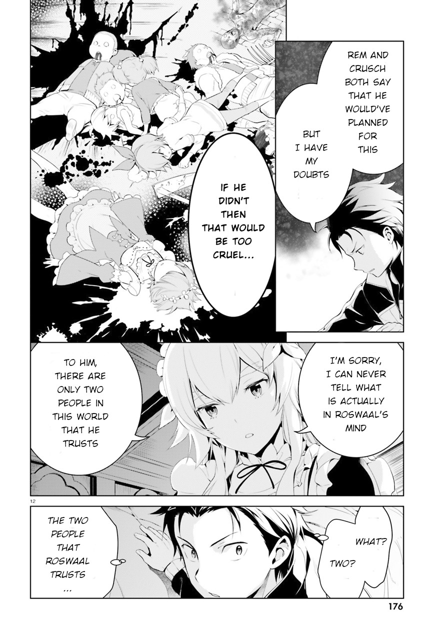 Re:zero Kara Hajimeru Isekai Seikatsu Dai 4-Shou - Seiiki To Gouyoku No Majo Chapter 2 - BidManga.com