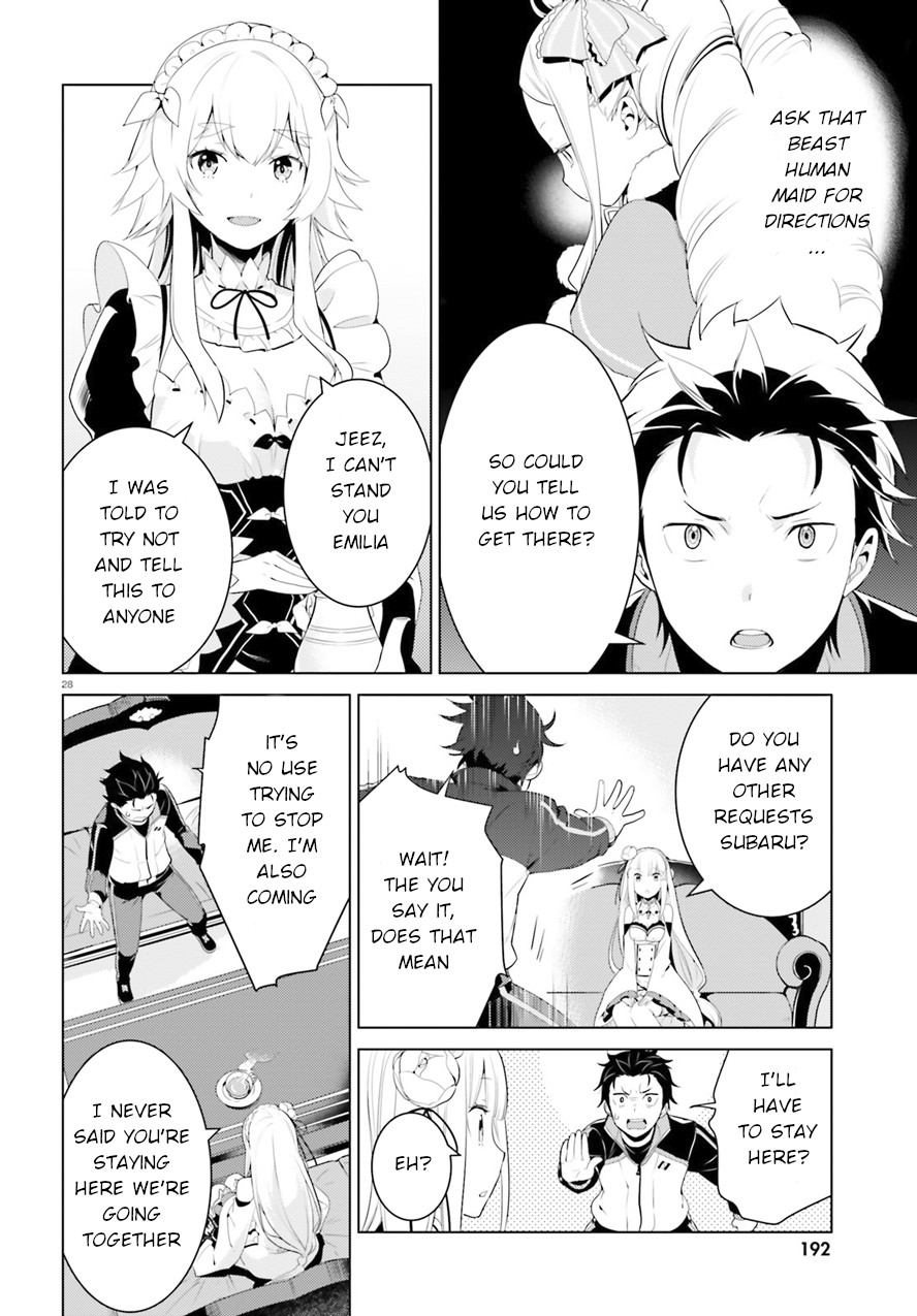 Re:zero Kara Hajimeru Isekai Seikatsu Dai 4-Shou - Seiiki To Gouyoku No Majo Chapter 2 - BidManga.com