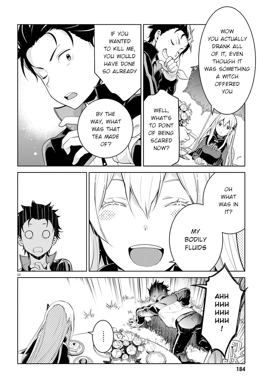 Re:zero Kara Hajimeru Isekai Seikatsu Dai 4-Shou - Seiiki To Gouyoku No Majo Chapter 3 - BidManga.com