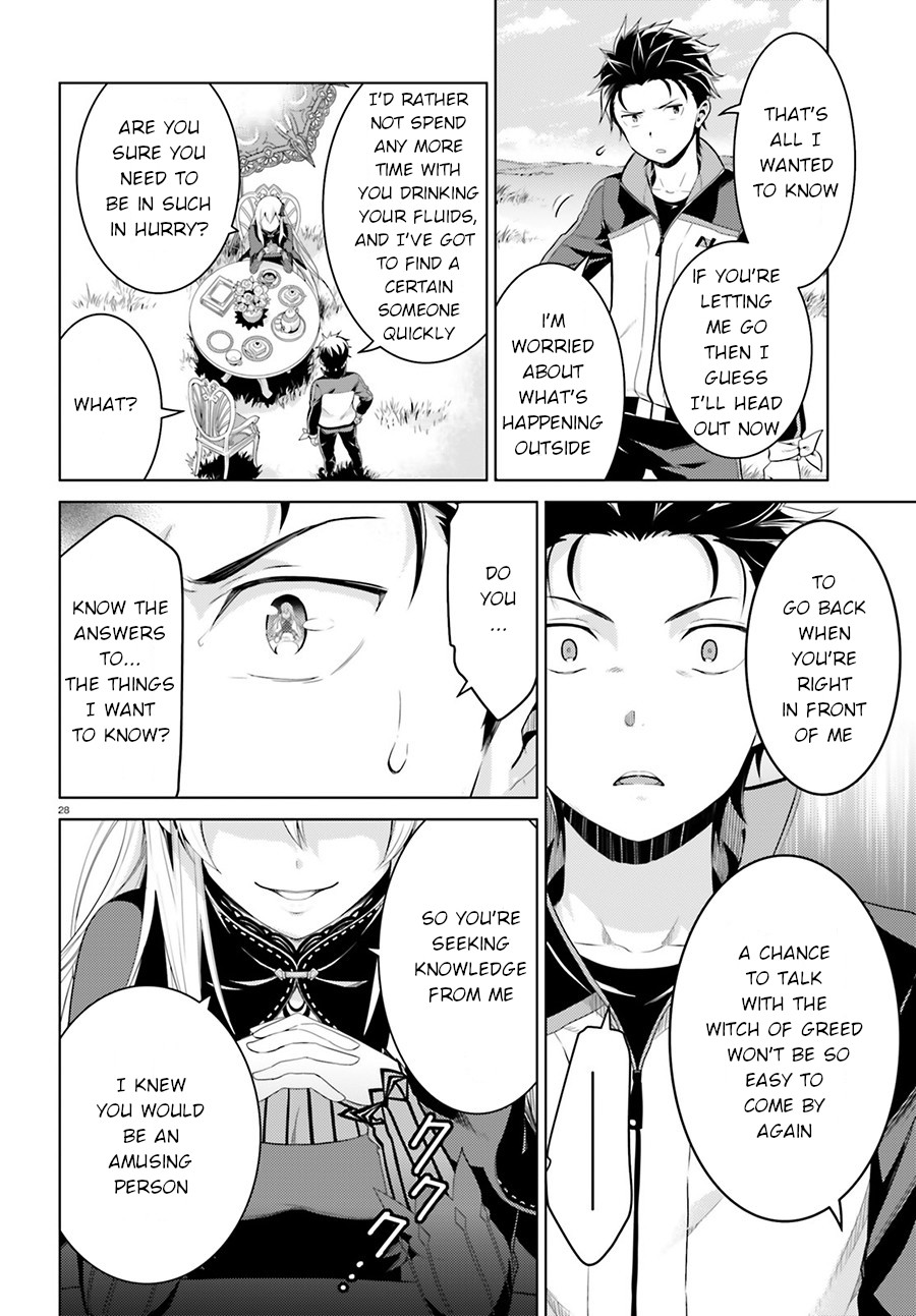 Re:zero Kara Hajimeru Isekai Seikatsu Dai 4-Shou - Seiiki To Gouyoku No Majo Chapter 3 - BidManga.com