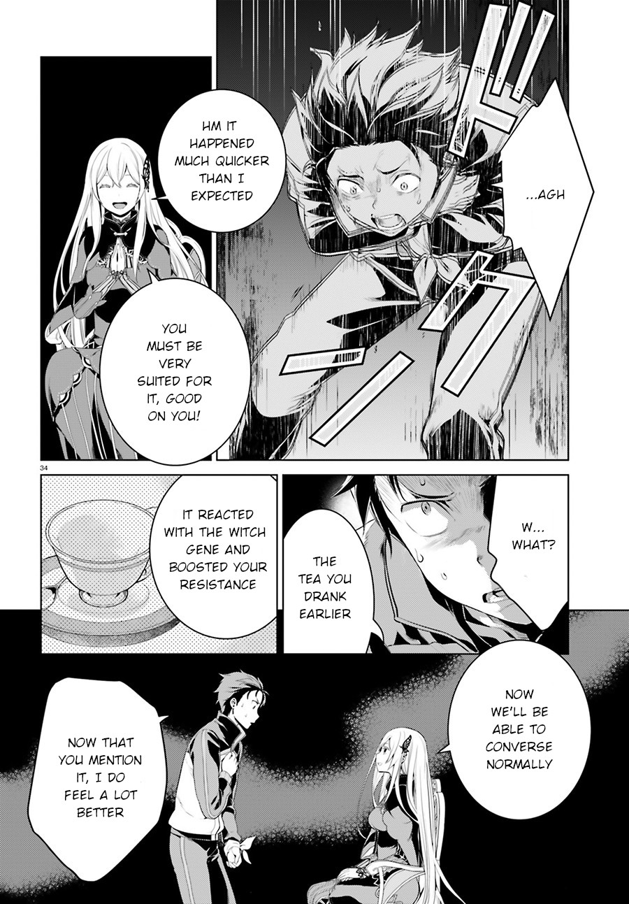 Re:zero Kara Hajimeru Isekai Seikatsu Dai 4-Shou - Seiiki To Gouyoku No Majo Chapter 3 - BidManga.com