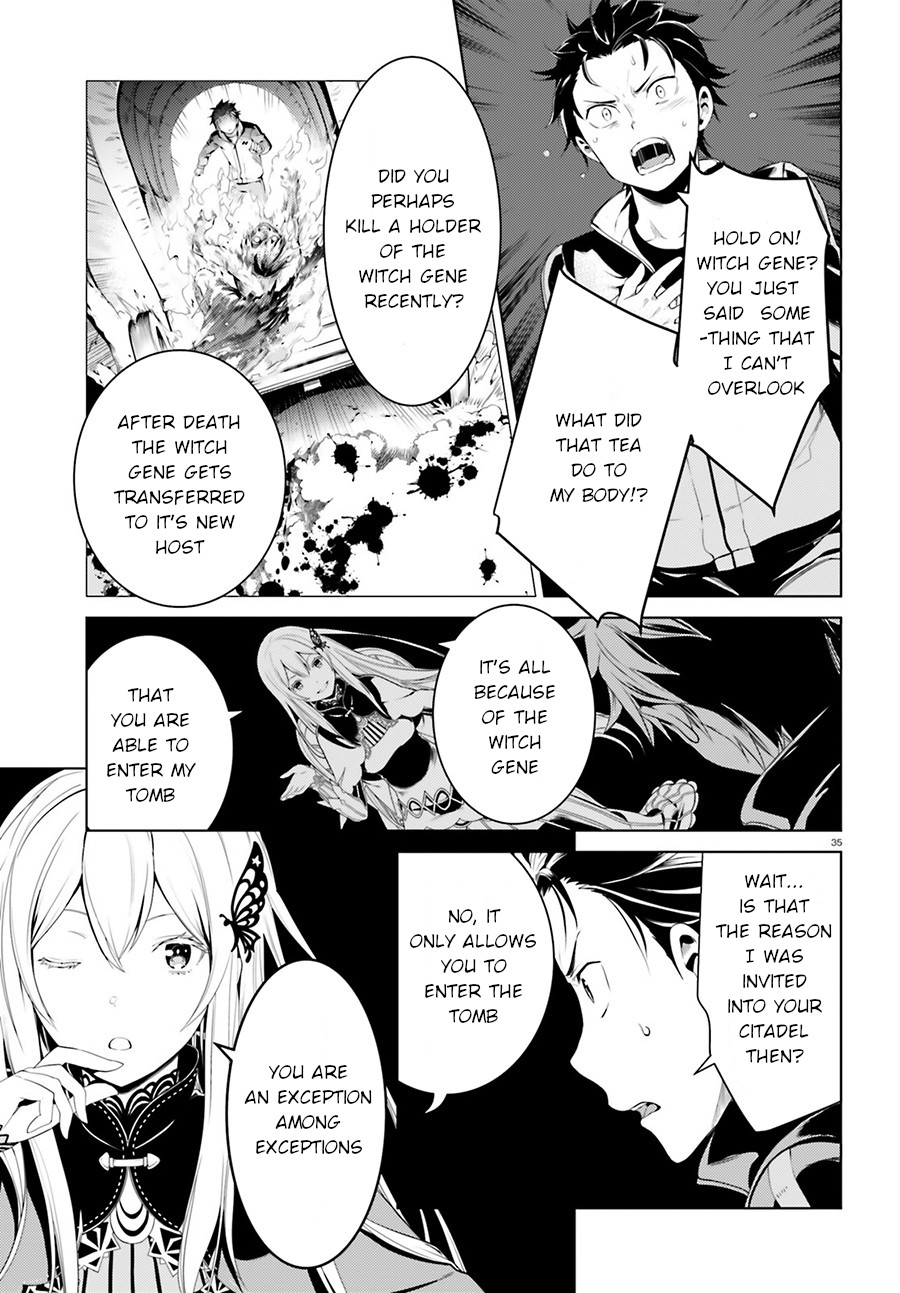 Re:zero Kara Hajimeru Isekai Seikatsu Dai 4-Shou - Seiiki To Gouyoku No Majo Chapter 3 - BidManga.com