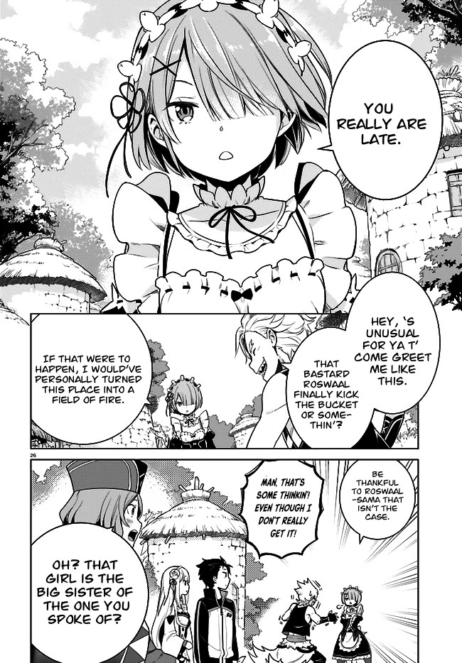 Re:zero Kara Hajimeru Isekai Seikatsu Dai 4-Shou - Seiiki To Gouyoku No Majo Chapter 4 - BidManga.com