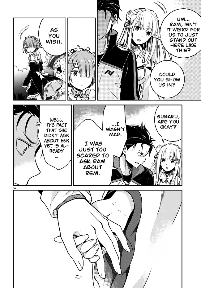 Re:zero Kara Hajimeru Isekai Seikatsu Dai 4-Shou - Seiiki To Gouyoku No Majo Chapter 4 - BidManga.com