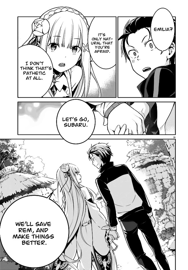 Re:zero Kara Hajimeru Isekai Seikatsu Dai 4-Shou - Seiiki To Gouyoku No Majo Chapter 4 - BidManga.com