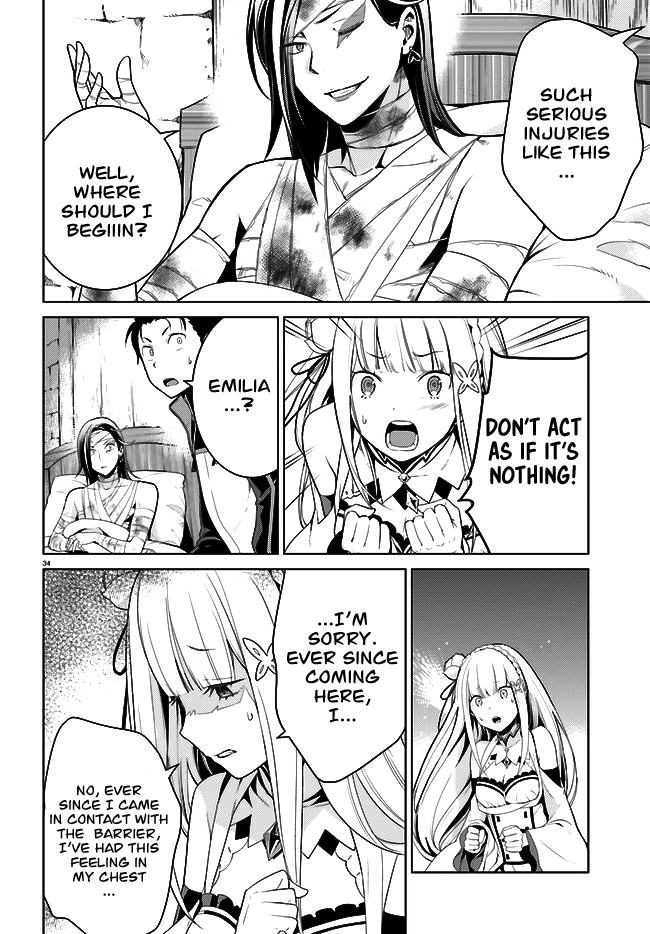 Re:zero Kara Hajimeru Isekai Seikatsu Dai 4-Shou - Seiiki To Gouyoku No Majo Chapter 4 - BidManga.com