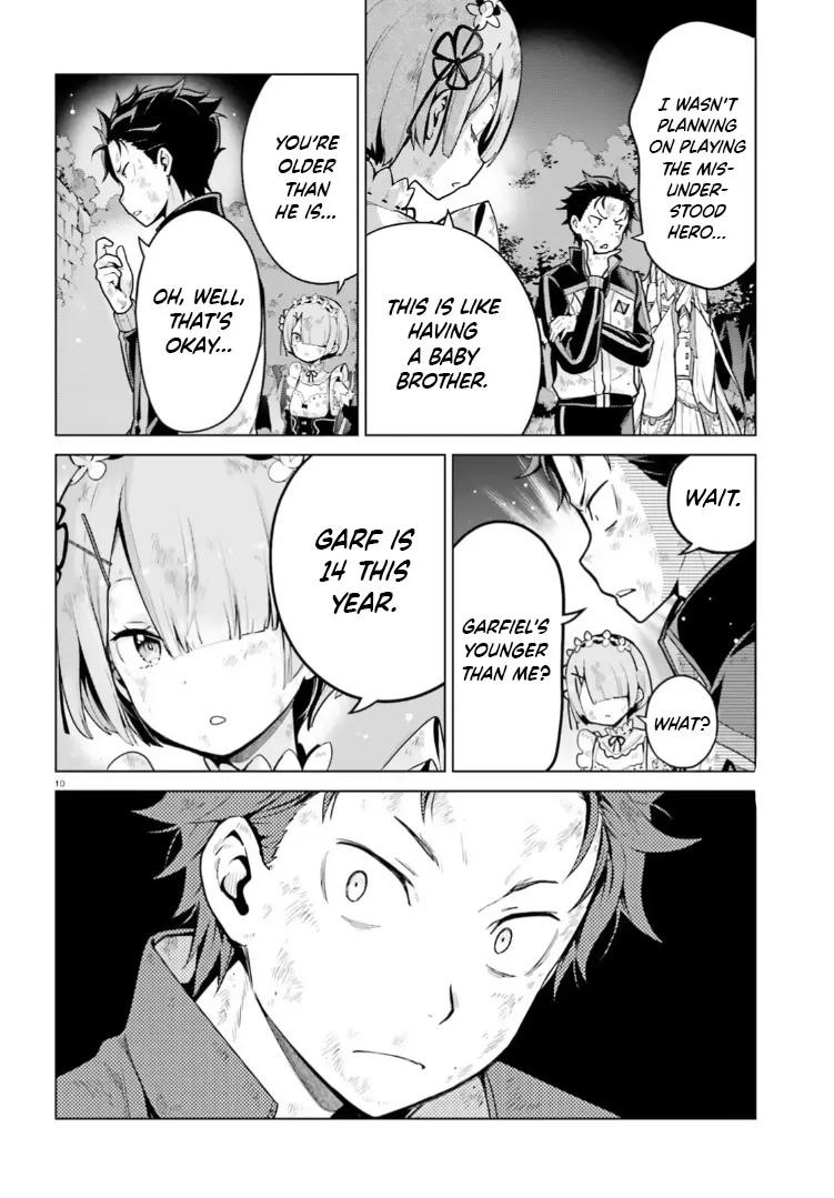 Re:zero Kara Hajimeru Isekai Seikatsu Dai 4-Shou - Seiiki To Gouyoku No Majo Chapter 50 - BidManga.com