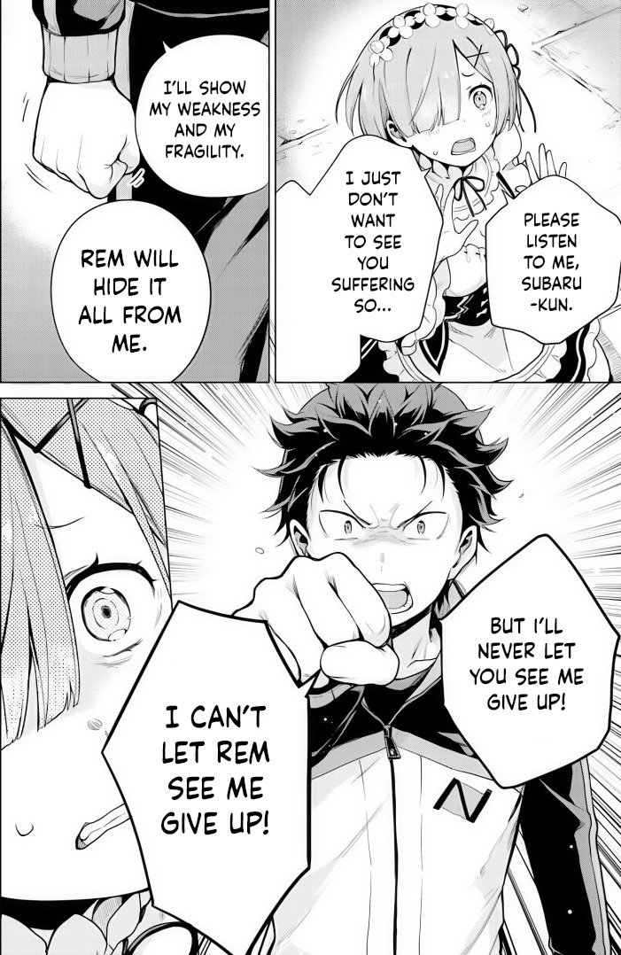 Re:zero Kara Hajimeru Isekai Seikatsu Dai 4-Shou - Seiiki To Gouyoku No Majo Chapter 35 - BidManga.com