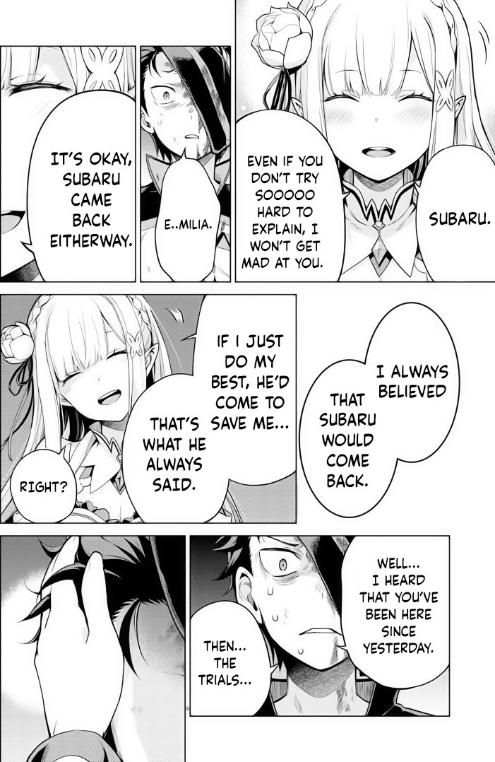 Re:zero Kara Hajimeru Isekai Seikatsu Dai 4-Shou - Seiiki To Gouyoku No Majo Chapter 31 - BidManga.com