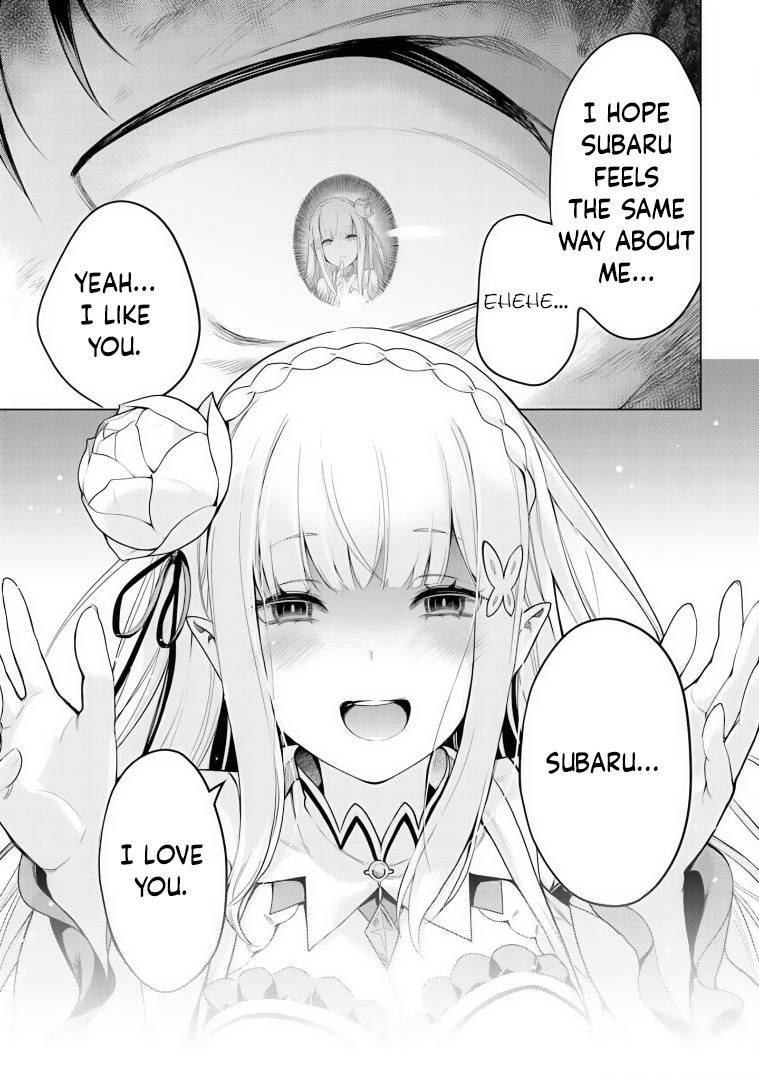 Re:zero Kara Hajimeru Isekai Seikatsu Dai 4-Shou - Seiiki To Gouyoku No Majo Chapter 31 - BidManga.com