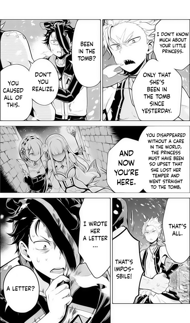 Re:zero Kara Hajimeru Isekai Seikatsu Dai 4-Shou - Seiiki To Gouyoku No Majo Chapter 31 - BidManga.com