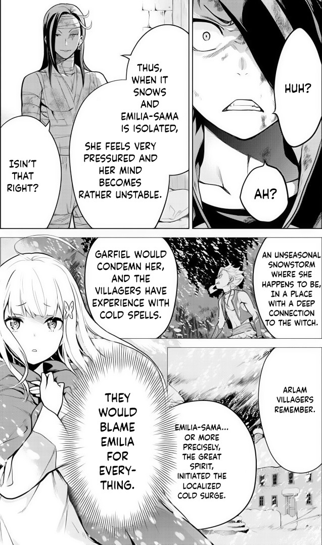 Re:zero Kara Hajimeru Isekai Seikatsu Dai 4-Shou - Seiiki To Gouyoku No Majo Chapter 32 - BidManga.com