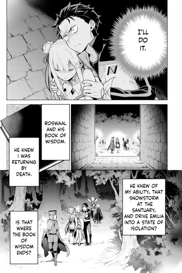 Re:zero Kara Hajimeru Isekai Seikatsu Dai 4-Shou - Seiiki To Gouyoku No Majo Chapter 33 - BidManga.com