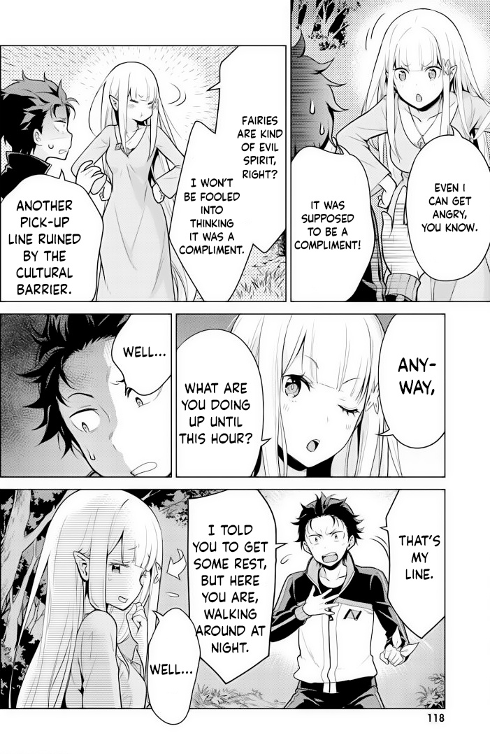 Re:zero Kara Hajimeru Isekai Seikatsu Dai 4-Shou - Seiiki To Gouyoku No Majo Chapter 27 - BidManga.com