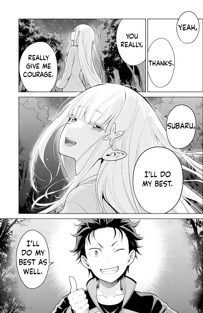 Re:zero Kara Hajimeru Isekai Seikatsu Dai 4-Shou - Seiiki To Gouyoku No Majo Chapter 27 - BidManga.com