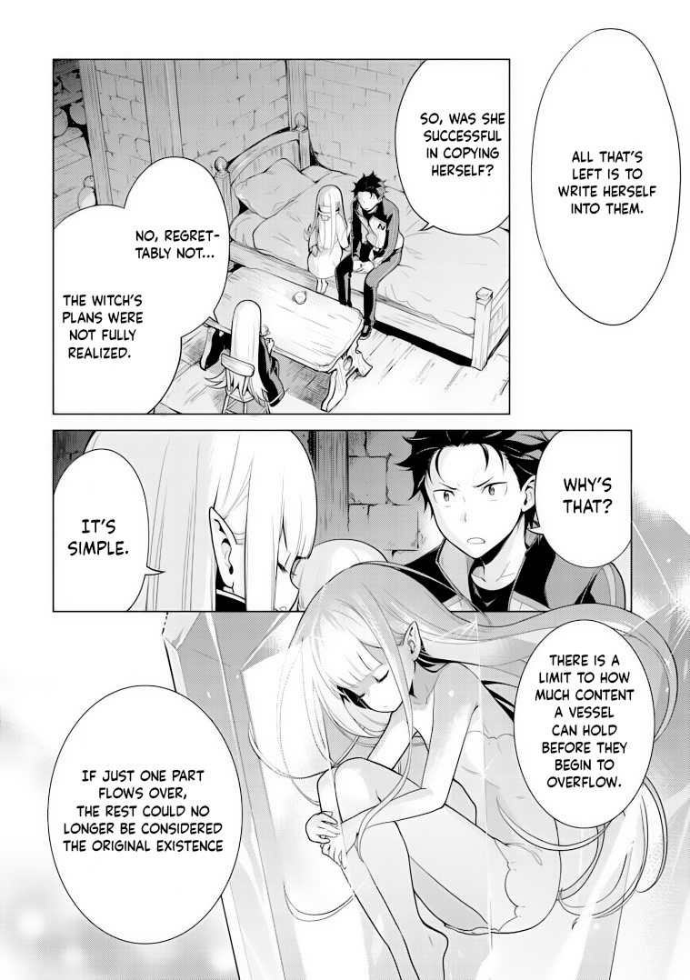 Re:zero Kara Hajimeru Isekai Seikatsu Dai 4-Shou - Seiiki To Gouyoku No Majo Chapter 27 - BidManga.com