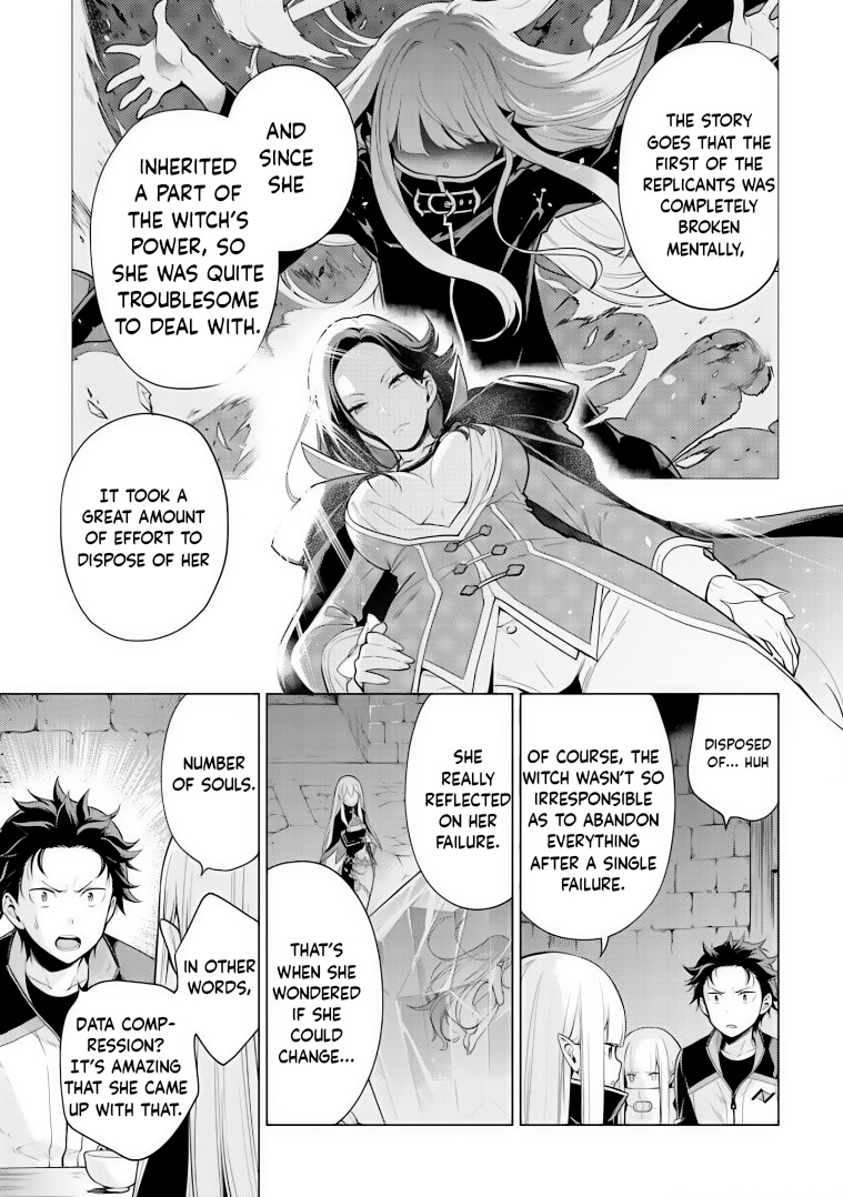 Re:zero Kara Hajimeru Isekai Seikatsu Dai 4-Shou - Seiiki To Gouyoku No Majo Chapter 27 - BidManga.com