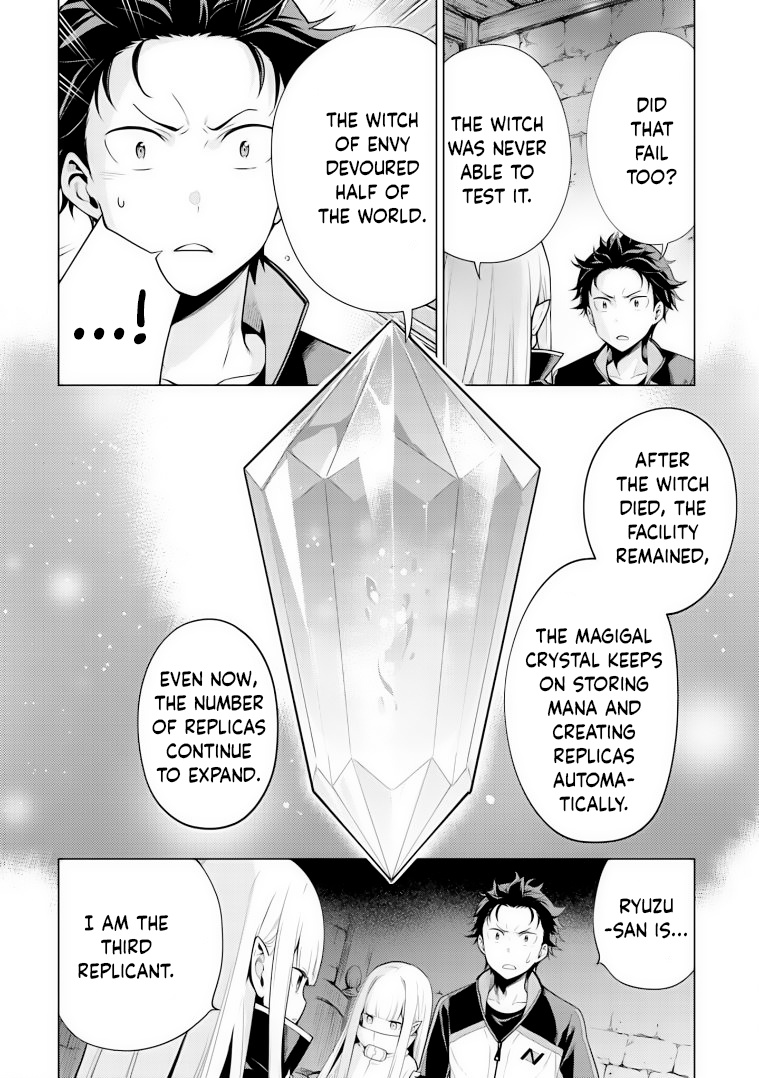 Re:zero Kara Hajimeru Isekai Seikatsu Dai 4-Shou - Seiiki To Gouyoku No Majo Chapter 27 - BidManga.com