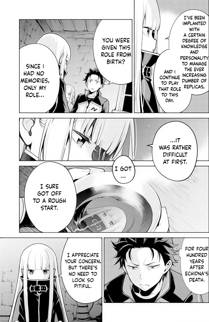 Re:zero Kara Hajimeru Isekai Seikatsu Dai 4-Shou - Seiiki To Gouyoku No Majo Chapter 27 - BidManga.com