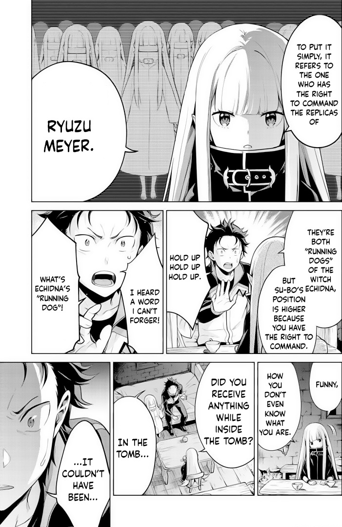 Re:zero Kara Hajimeru Isekai Seikatsu Dai 4-Shou - Seiiki To Gouyoku No Majo Chapter 27 - BidManga.com