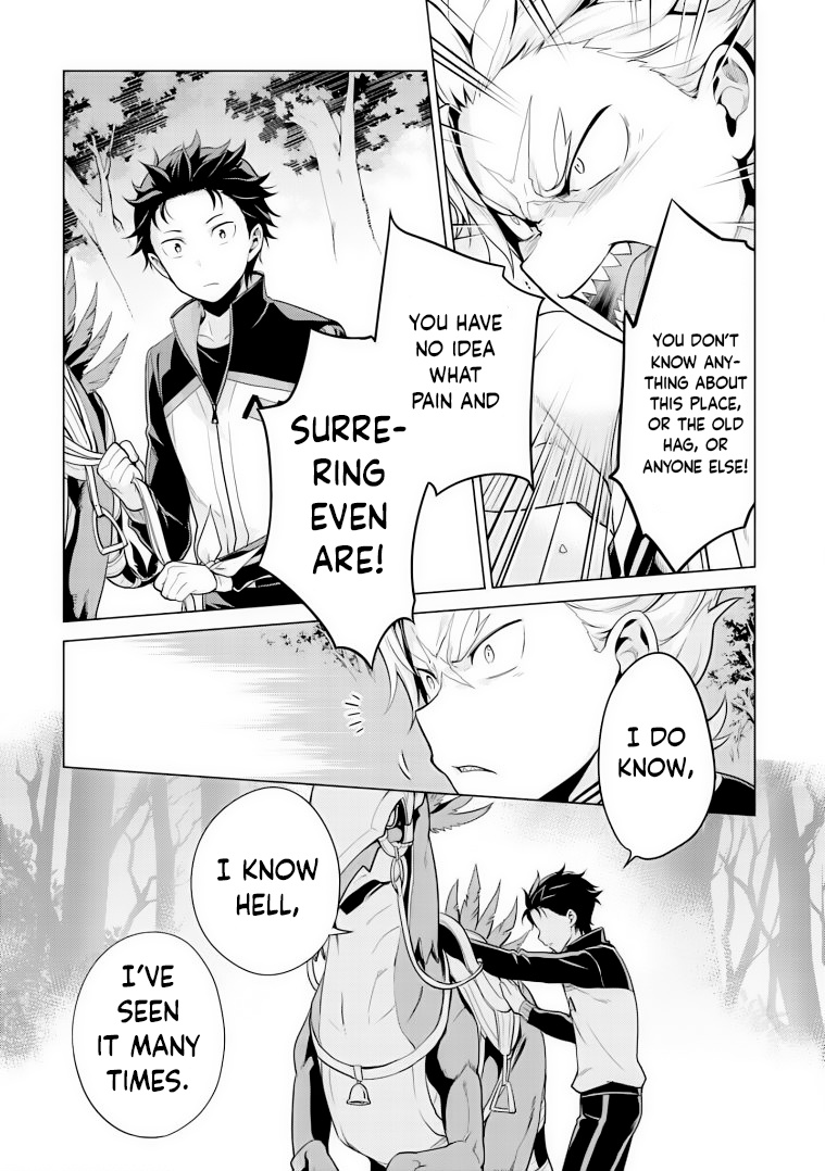 Re:zero Kara Hajimeru Isekai Seikatsu Dai 4-Shou - Seiiki To Gouyoku No Majo Chapter 28 - BidManga.com