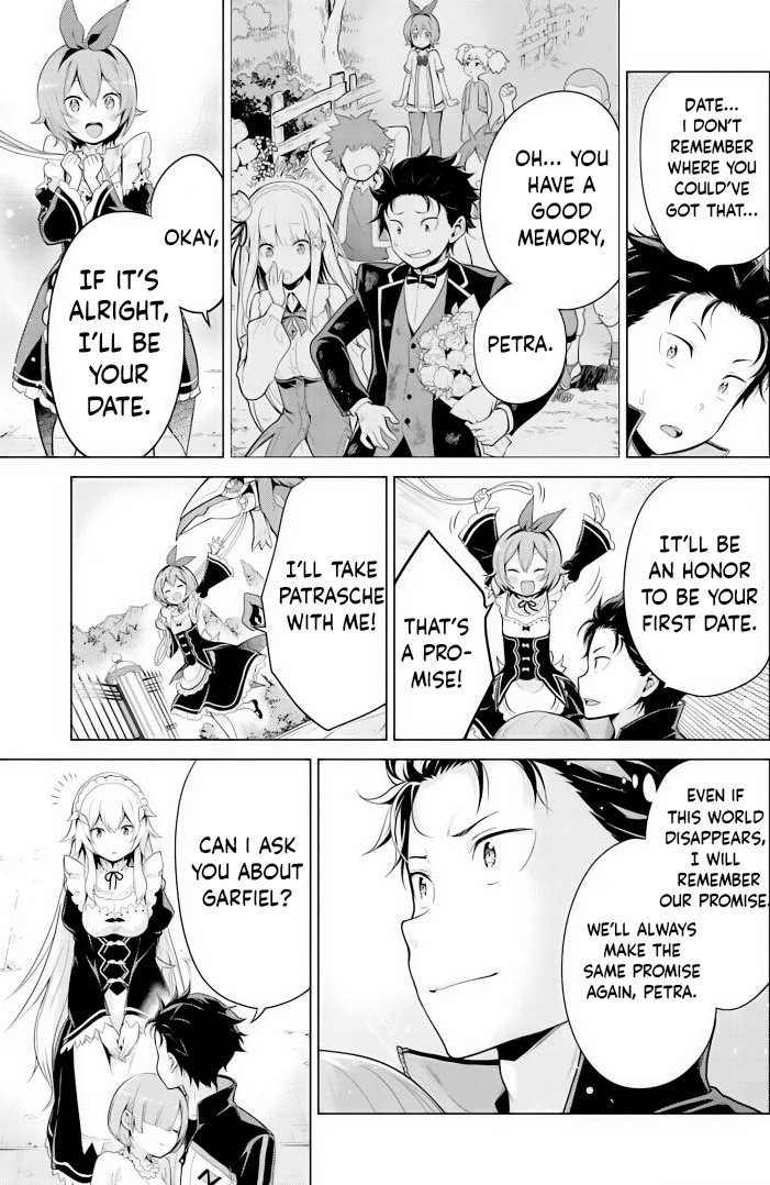 Re:zero Kara Hajimeru Isekai Seikatsu Dai 4-Shou - Seiiki To Gouyoku No Majo Chapter 28 - BidManga.com