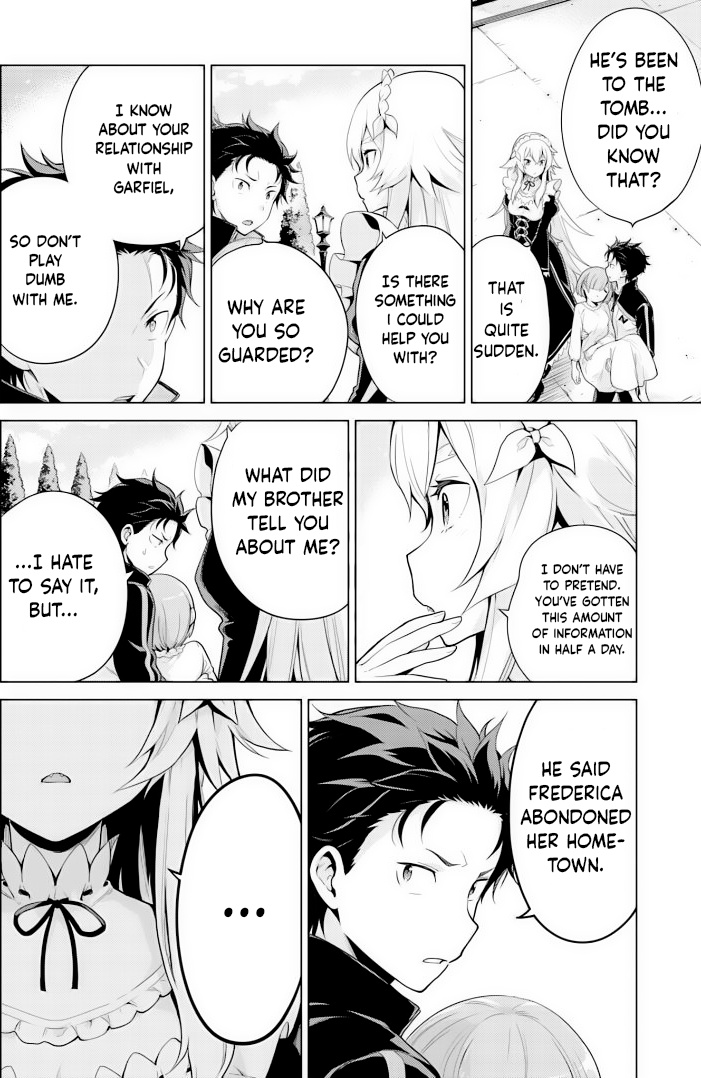 Re:zero Kara Hajimeru Isekai Seikatsu Dai 4-Shou - Seiiki To Gouyoku No Majo Chapter 28 - BidManga.com