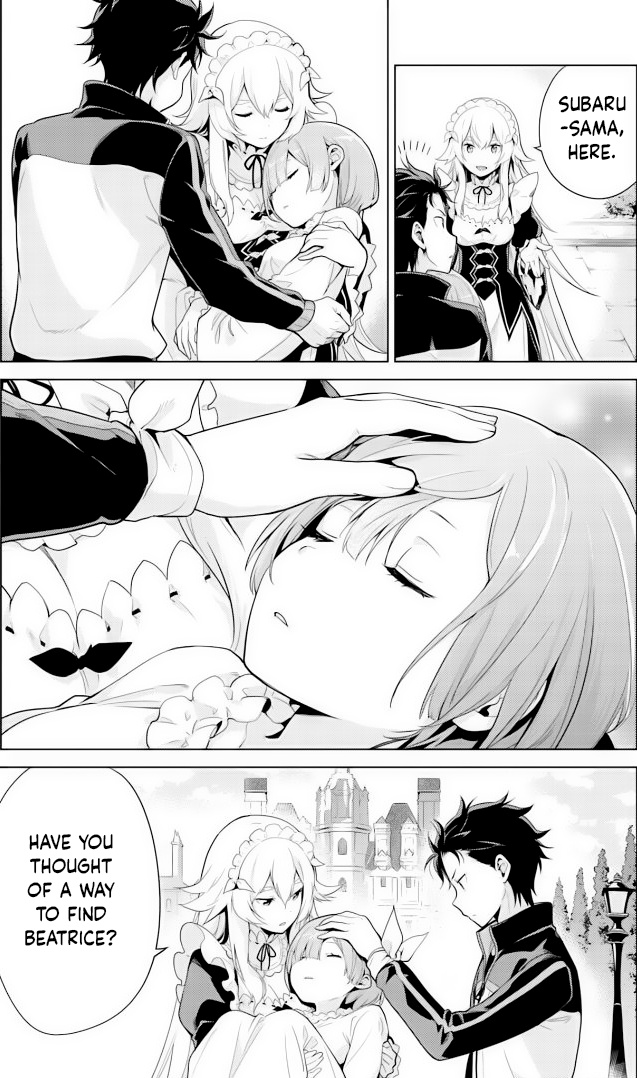 Re:zero Kara Hajimeru Isekai Seikatsu Dai 4-Shou - Seiiki To Gouyoku No Majo Chapter 28 - BidManga.com