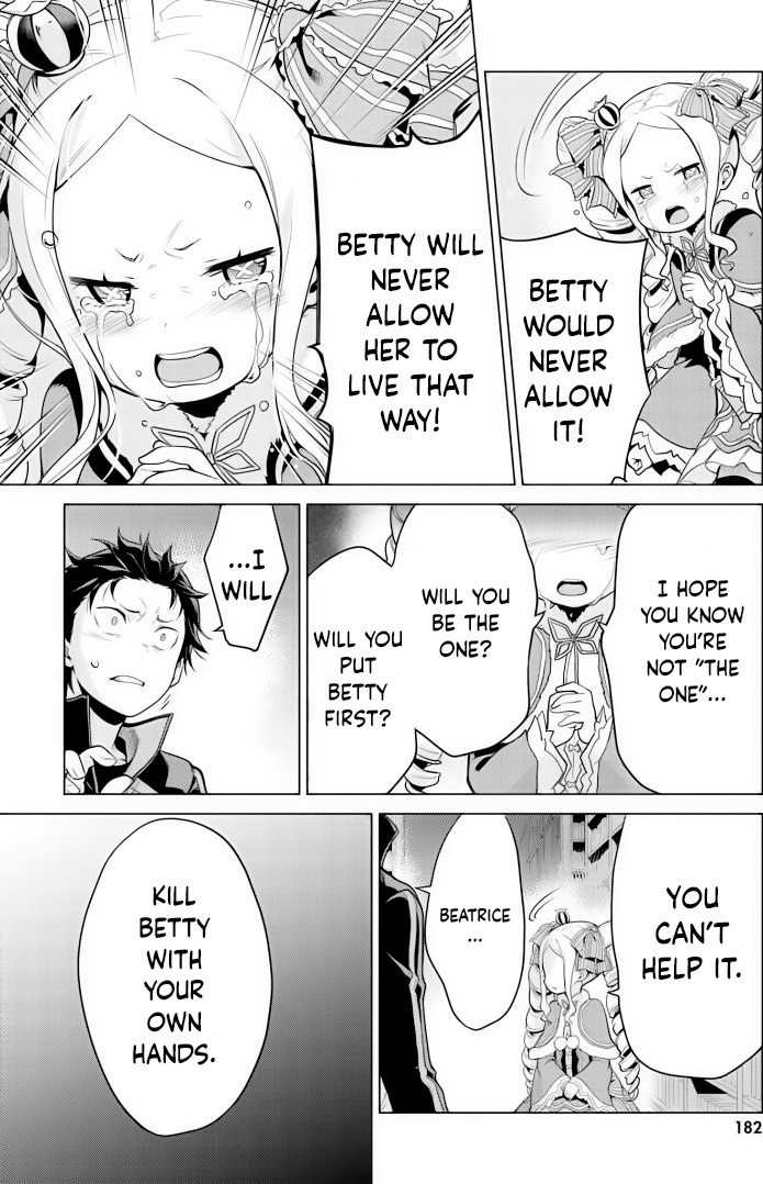 Re:zero Kara Hajimeru Isekai Seikatsu Dai 4-Shou - Seiiki To Gouyoku No Majo Chapter 29 - BidManga.com