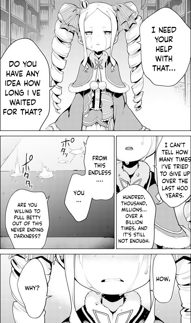 Re:zero Kara Hajimeru Isekai Seikatsu Dai 4-Shou - Seiiki To Gouyoku No Majo Chapter 29 - BidManga.com