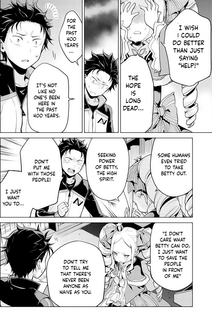 Re:zero Kara Hajimeru Isekai Seikatsu Dai 4-Shou - Seiiki To Gouyoku No Majo Chapter 29 - BidManga.com