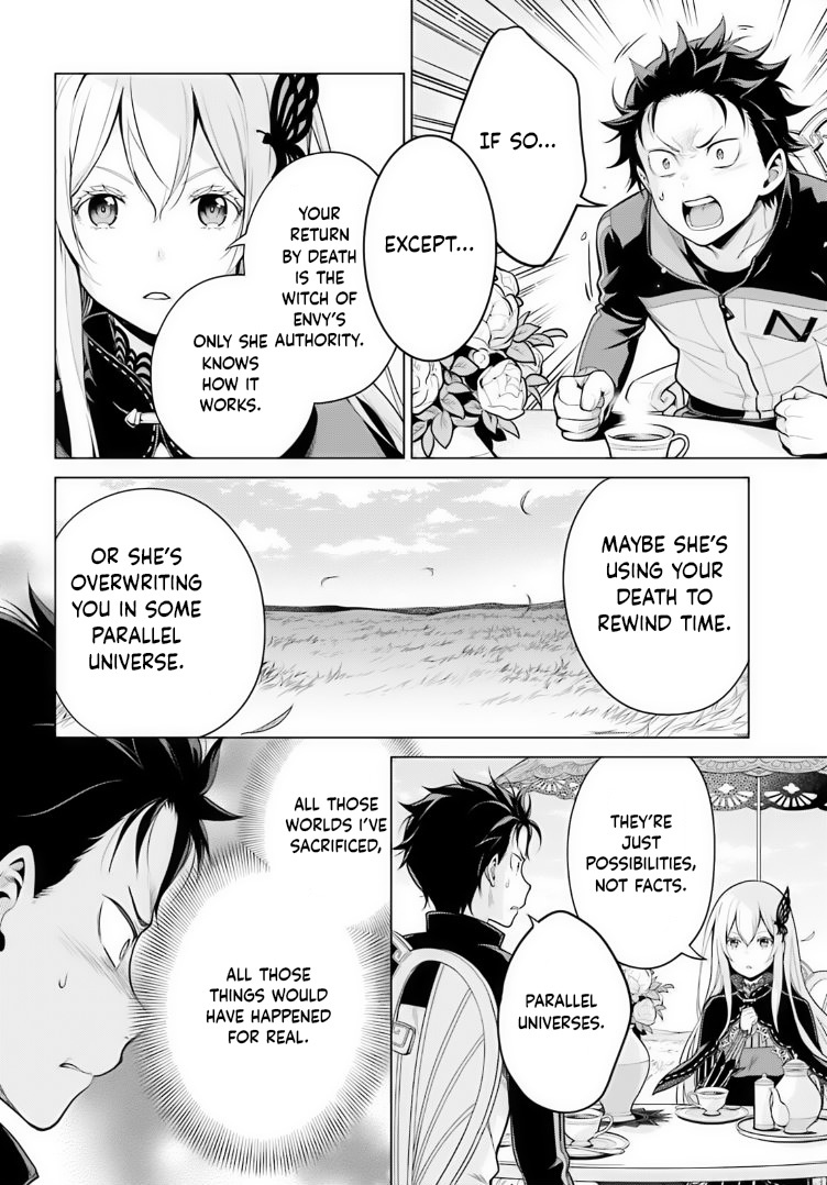 Re:zero Kara Hajimeru Isekai Seikatsu Dai 4-Shou - Seiiki To Gouyoku No Majo Chapter 36 - BidManga.com