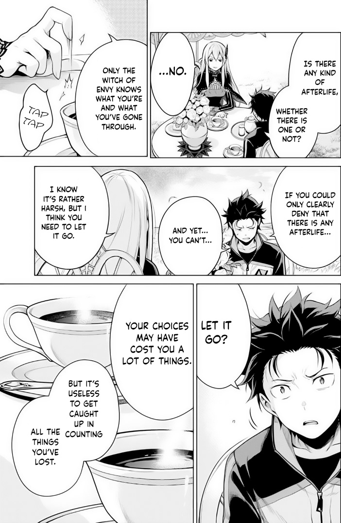 Re:zero Kara Hajimeru Isekai Seikatsu Dai 4-Shou - Seiiki To Gouyoku No Majo Chapter 36 - BidManga.com