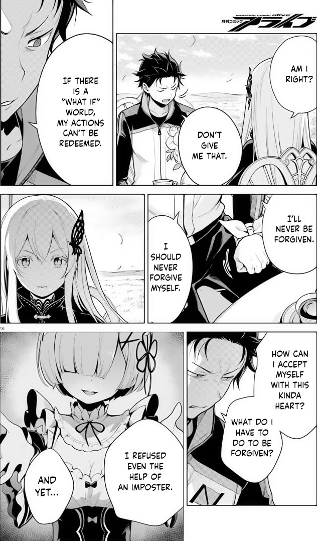 Re:zero Kara Hajimeru Isekai Seikatsu Dai 4-Shou - Seiiki To Gouyoku No Majo Chapter 36 - BidManga.com