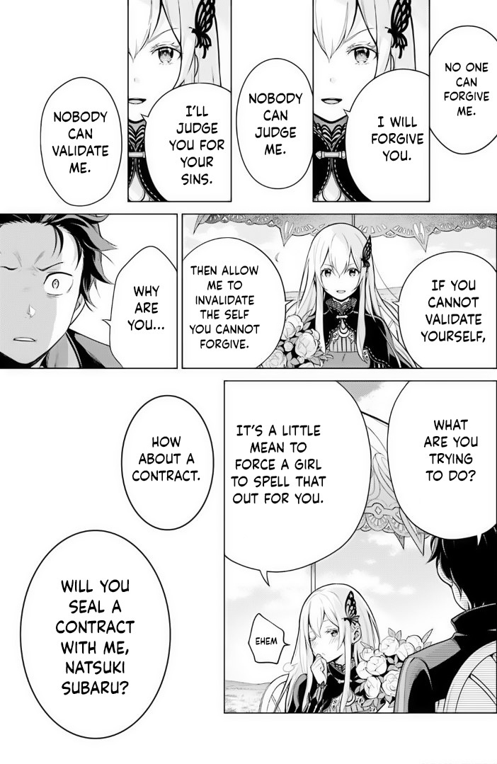 Re:zero Kara Hajimeru Isekai Seikatsu Dai 4-Shou - Seiiki To Gouyoku No Majo Chapter 36 - BidManga.com