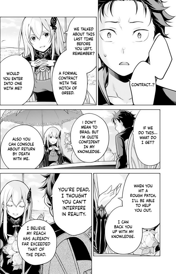 Re:zero Kara Hajimeru Isekai Seikatsu Dai 4-Shou - Seiiki To Gouyoku No Majo Chapter 36 - BidManga.com