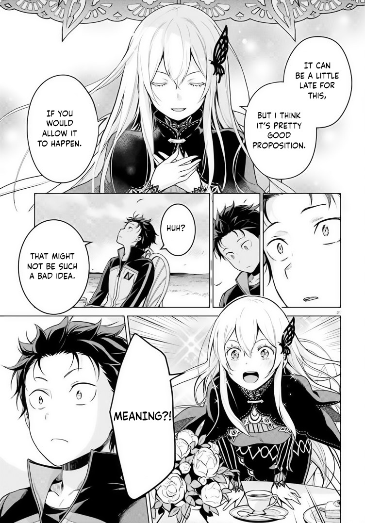 Re:zero Kara Hajimeru Isekai Seikatsu Dai 4-Shou - Seiiki To Gouyoku No Majo Chapter 36 - BidManga.com