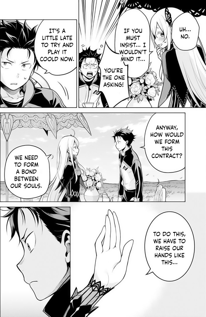 Re:zero Kara Hajimeru Isekai Seikatsu Dai 4-Shou - Seiiki To Gouyoku No Majo Chapter 36 - BidManga.com