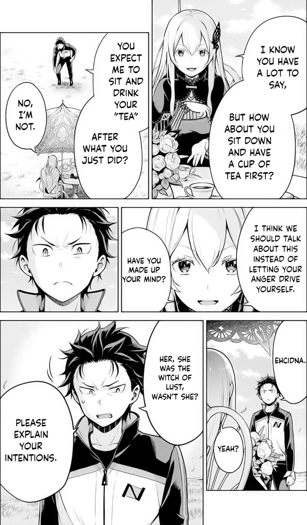 Re:zero Kara Hajimeru Isekai Seikatsu Dai 4-Shou - Seiiki To Gouyoku No Majo Chapter 36 - BidManga.com