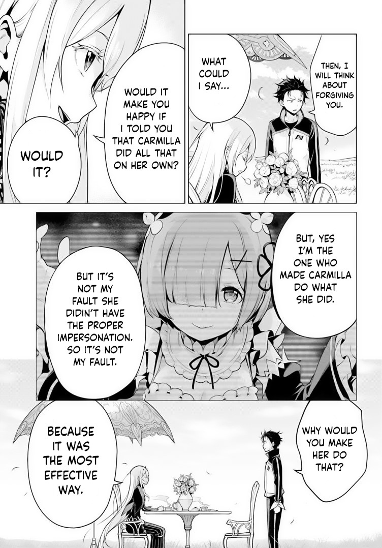 Re:zero Kara Hajimeru Isekai Seikatsu Dai 4-Shou - Seiiki To Gouyoku No Majo Chapter 36 - BidManga.com