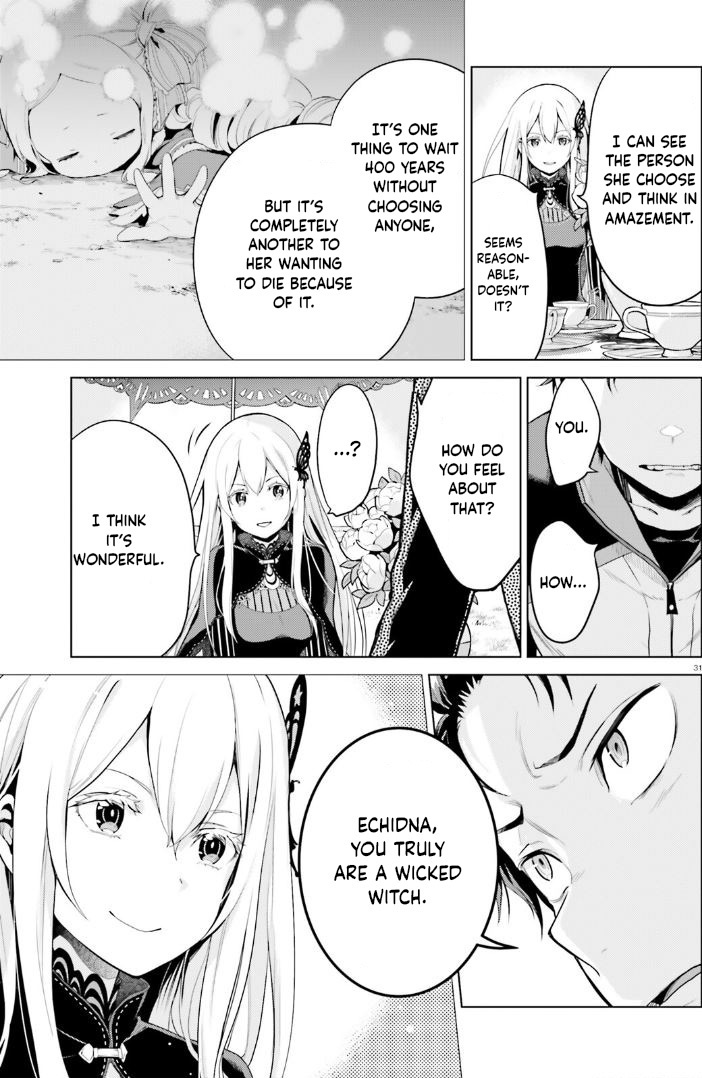 Re:zero Kara Hajimeru Isekai Seikatsu Dai 4-Shou - Seiiki To Gouyoku No Majo Chapter 37 - BidManga.com