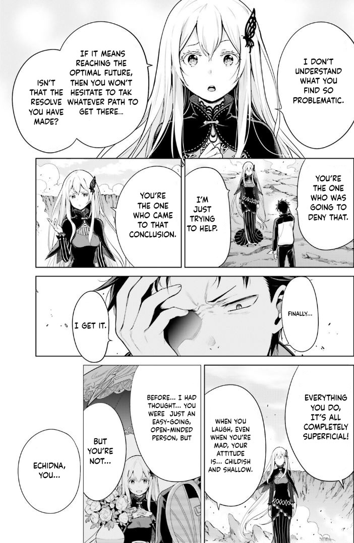 Re:zero Kara Hajimeru Isekai Seikatsu Dai 4-Shou - Seiiki To Gouyoku No Majo Chapter 37 - BidManga.com