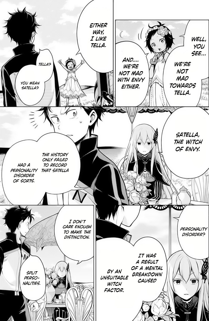 Re:zero Kara Hajimeru Isekai Seikatsu Dai 4-Shou - Seiiki To Gouyoku No Majo Chapter 38 - BidManga.com