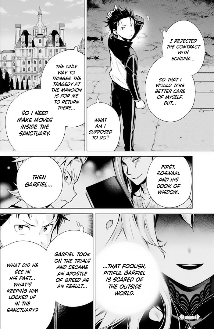 Re:zero Kara Hajimeru Isekai Seikatsu Dai 4-Shou - Seiiki To Gouyoku No Majo Chapter 39 - BidManga.com