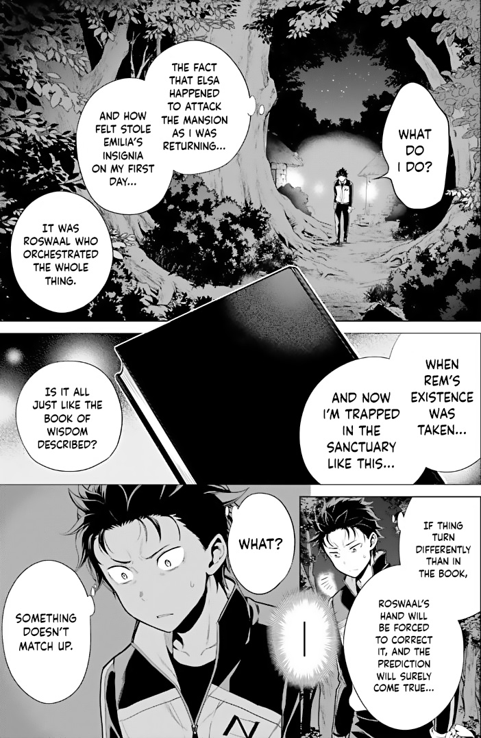 Re:zero Kara Hajimeru Isekai Seikatsu Dai 4-Shou - Seiiki To Gouyoku No Majo Chapter 40 - BidManga.com