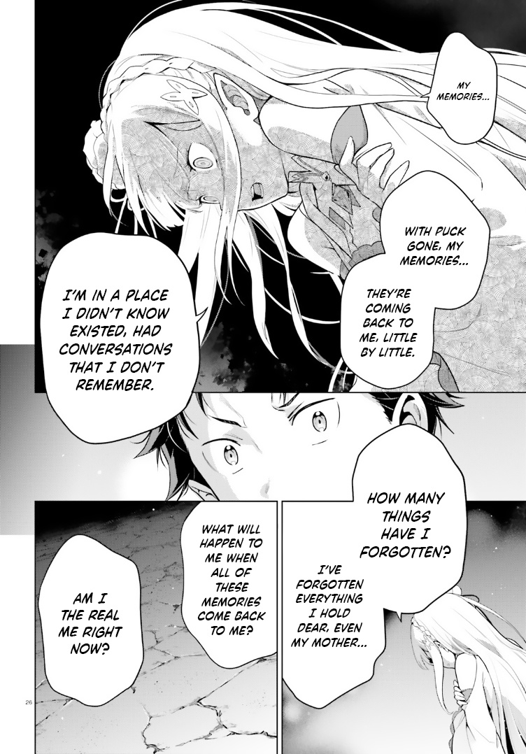 Re:zero Kara Hajimeru Isekai Seikatsu Dai 4-Shou - Seiiki To Gouyoku No Majo Chapter 47 - BidManga.com