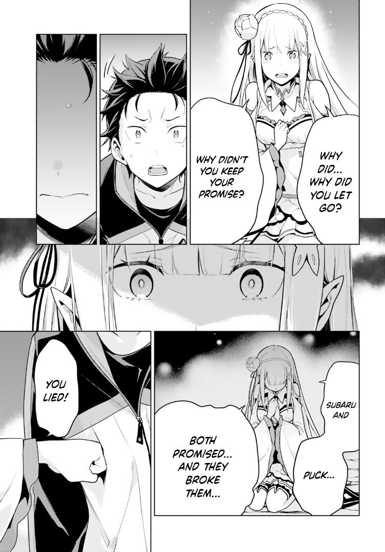 Re:zero Kara Hajimeru Isekai Seikatsu Dai 4-Shou - Seiiki To Gouyoku No Majo Chapter 47 - BidManga.com