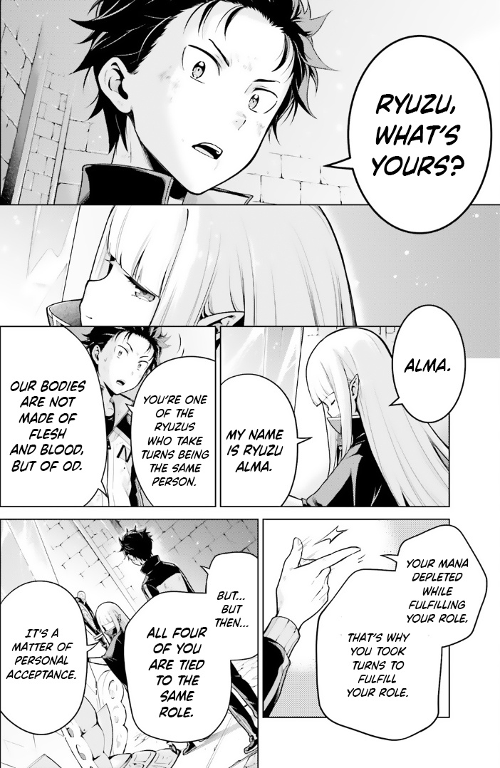 Re:zero Kara Hajimeru Isekai Seikatsu Dai 4-Shou - Seiiki To Gouyoku No Majo Chapter 42.5 - BidManga.com